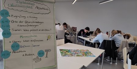 Erste Ideensammlung für das Wimmelbild im Leuphana-Seminar Ende Januar 2023