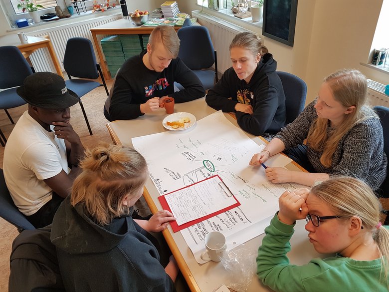 Bild für Act and Impact - Ideen, die was bewegen!